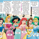 Illustration for article titled Disney Princesses Rely On Good Looks, Little People Men For Salvation